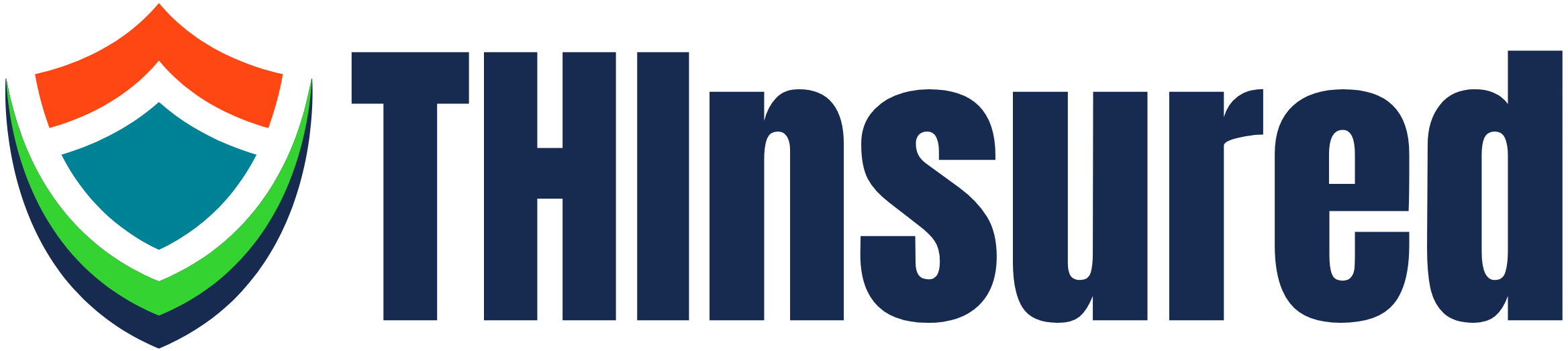 THInsured